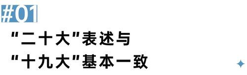 二十大會議后地產(chǎn)行業(yè)怎么走？(圖1)